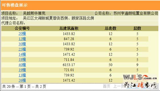 亨通朗詩熙華府首領(lǐng)預(yù)售證  備案價23764-31200元/平方米