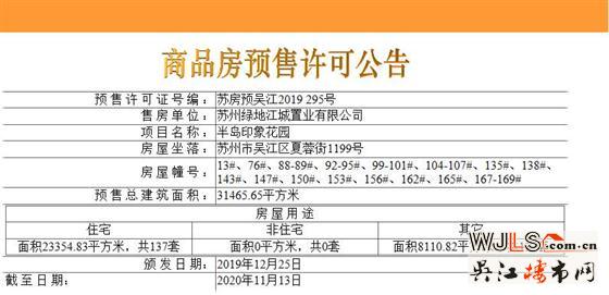半島印象花園137套別墅領(lǐng)證 備案單價20054.19元/平米起