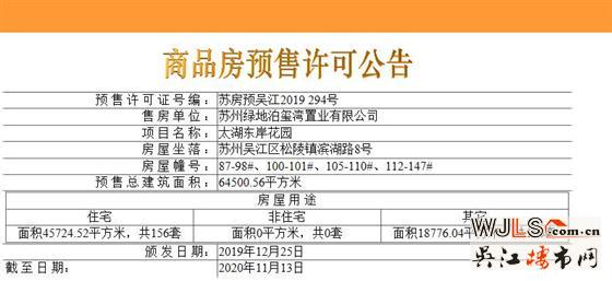 太湖東岸花園領(lǐng)預(yù)售證 備案價19733.91-26620.78元/平米