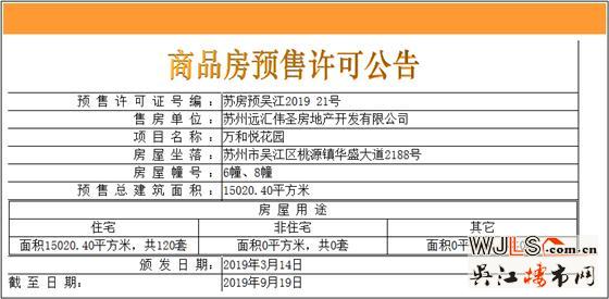 萬(wàn)和悅花園小高層領(lǐng)證 備案價(jià)9992-11032元/平