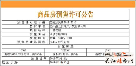 千邑悅庭領(lǐng)取預(yù)售證 備案價(jià)13107-19138元/平