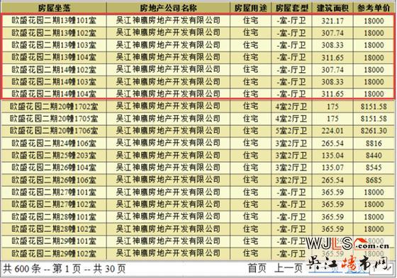 綠地林肯公館領(lǐng)證 備案價8744.68-10919.14元/平