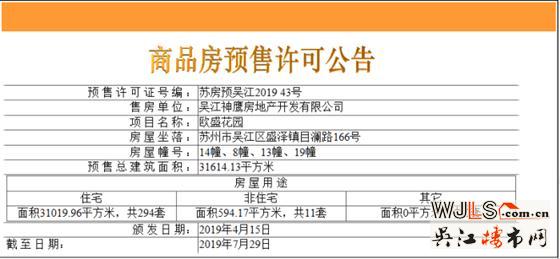 綠地林肯公館領(lǐng)證 備案價8744.68-10919.14元/平