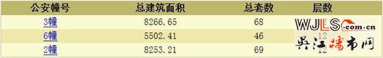 聯(lián)發(fā)頌棠雅庭首次領(lǐng)預(yù)售證 預(yù)計(jì)5月下旬開(kāi)盤(pán)