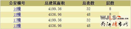 當(dāng)代ΜΟΜΛ大湖上品首領(lǐng)證 開(kāi)盤時(shí)間待定