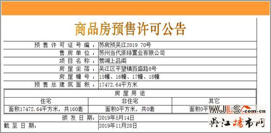 當(dāng)代ΜΟΜΛ大湖上品首領(lǐng)證 開(kāi)盤時(shí)間待定
