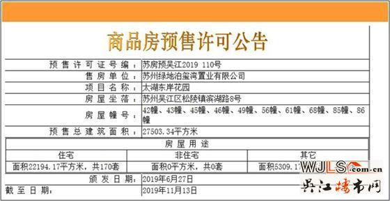 綠地太湖東岸花園領(lǐng)預(yù)售證 預(yù)計本周末開盤