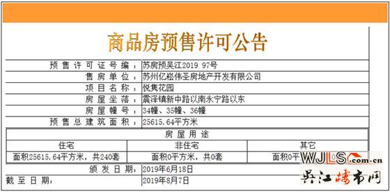 悅雋花園領(lǐng)預(yù)售證 預(yù)計6月19日加推