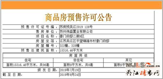 豪門府邸領(lǐng)預(yù)售證 備案價10769-12469元/平