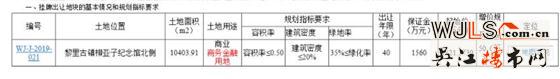 吳江黎里新掛一宗商業(yè)用地 起拍樓面價6000元/平