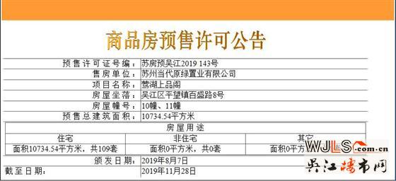當(dāng)代ΜΟΜΛ大湖上品領(lǐng)預(yù)售證 備案價(jià)14203.86-15333.87元/平