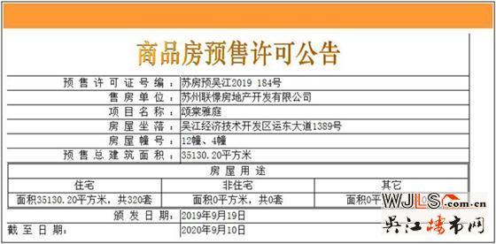 聯(lián)發(fā)頌棠雅庭領(lǐng)預(yù)售證 備案價(jià)19648-21556元/平