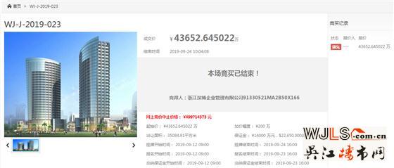 吳江2宗地成功出讓！正榮競得同里地塊，德信底價(jià)拿下盛澤地塊