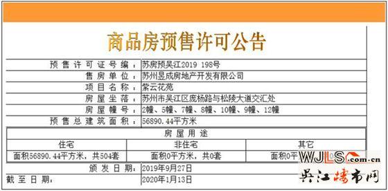 中南紫云集領(lǐng)預(yù)售證  預(yù)計9月28日加推