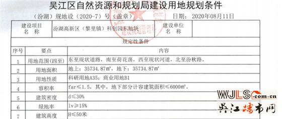 亨通競(jìng)得汾湖商業(yè)科研用地！