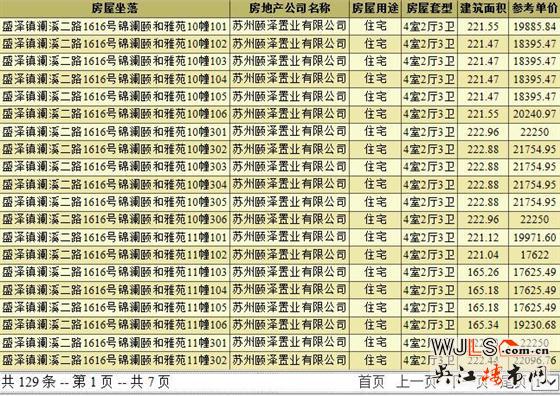 頤和公館領(lǐng)預(yù)售證  備案價17289-22250元/平米