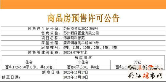 頤和公館領(lǐng)預(yù)售證  備案價17289-22250元/平米