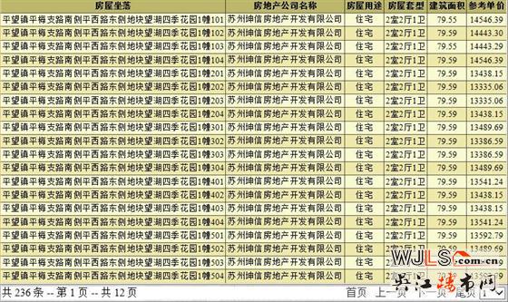純新盤(pán)！平望上坤望湖四季首領(lǐng)預(yù)售證