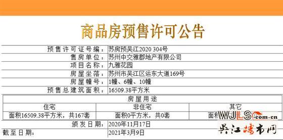 中交九雅花園最后批次房源領證  備案價18747.6-22120元/平米