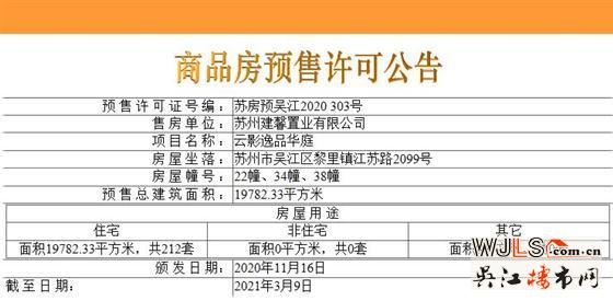 156萬起！汾湖保利湖畔云上本周六首次開盤