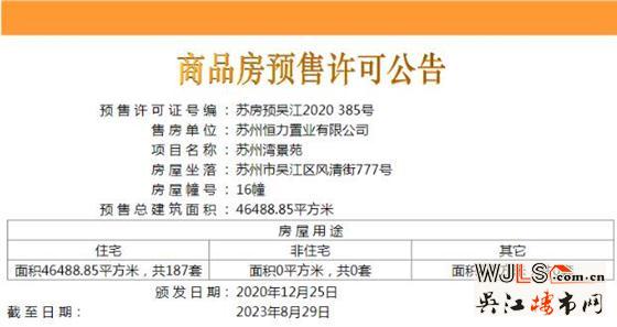 蘇州灣景苑領(lǐng)預(yù)售證  備案價15230-21030元/平米