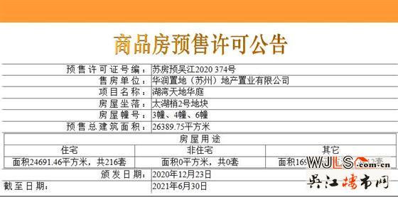 湖灣天地領(lǐng)預(yù)售證  備案均價(jià)21632.6元/平方