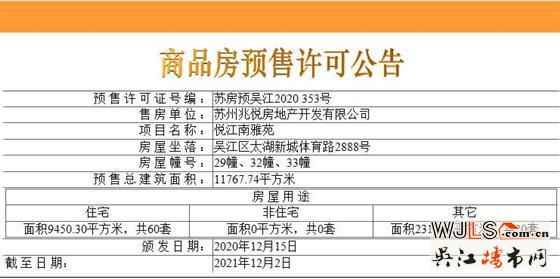 建發(fā)悅江南領(lǐng)預(yù)售證 備案價(jià)22442-28193元/平米