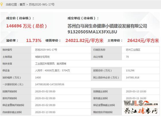 蘇高新以14.67億競得園區(qū)青劍湖地塊！樓面價24022元/㎡！