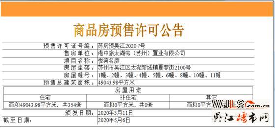 中旅名門(mén)府首領(lǐng)預(yù)售證 預(yù)計(jì)3月21-22日開(kāi)盤(pán)