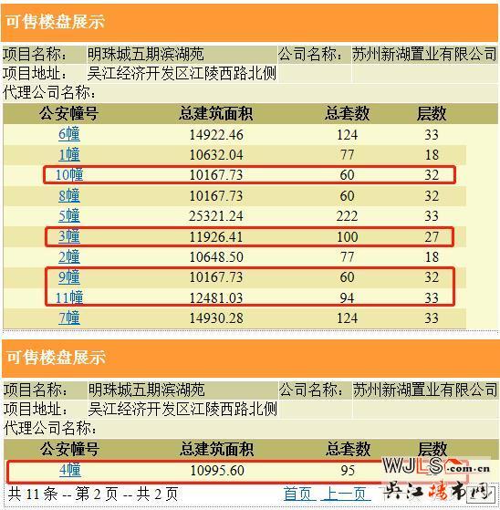 新湖明珠城領(lǐng)預(yù)售證 預(yù)計(jì)本月中下旬開盤