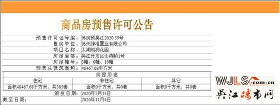 綠地太湖朗峯領(lǐng)取預(yù)售  預(yù)計(jì)5月首次開(kāi)盤