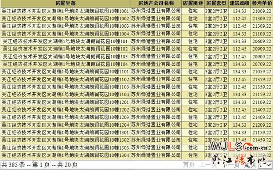 綠地太湖朗峯領(lǐng)取預(yù)售  預(yù)計(jì)5月首次開(kāi)盤