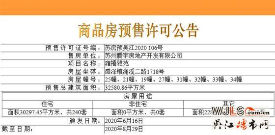 盛澤禹洲雍禧雅苑領(lǐng)證 備案價約17244—21198元/㎡?