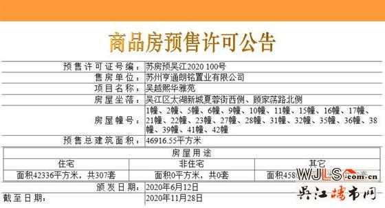 亨通朗詩熙華府領(lǐng)證  二期開盤倒計時