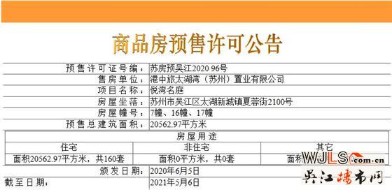 中旅名門府領(lǐng)證  預(yù)計本周三開盤
