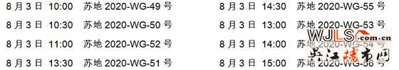 蘇州9號(hào)掛地公告！8宗地，總價(jià)72億！