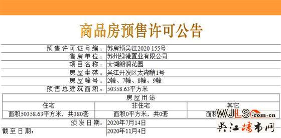 綠地太湖朗峯領(lǐng)預(yù)售證 備案均價(jià)21633元/平米