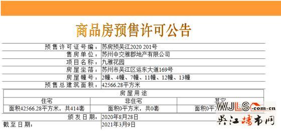 中交九雅花園領(lǐng)預(yù)售證 備案價18735-21890元/平米