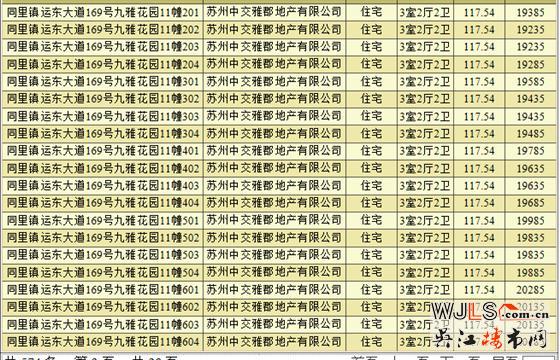 中交九雅花園領(lǐng)預(yù)售證 備案價18735-21890元/平米