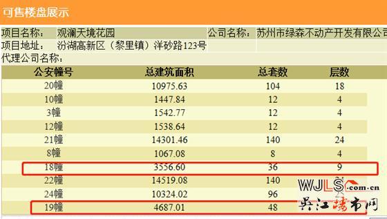 觀瀾天境花園領(lǐng)預(yù)售證  備案價(jià)15784.68-22849.89元/平米