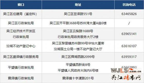 吳江房屋結(jié)構(gòu)改造受理有新變化！