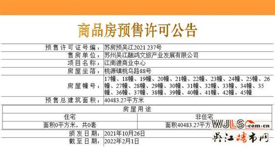 融創(chuàng)桃源文旅項(xiàng)目領(lǐng)證  備案均價(jià)34997元/平米