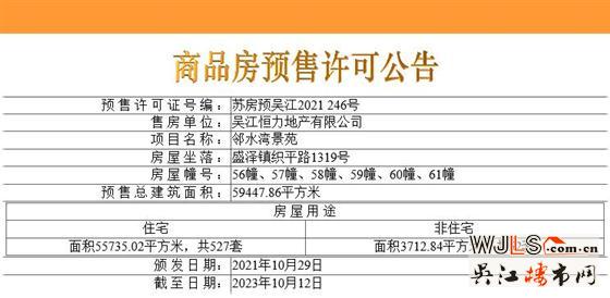 取證！新城十里錦繡備案均價(jià)9568元/平米