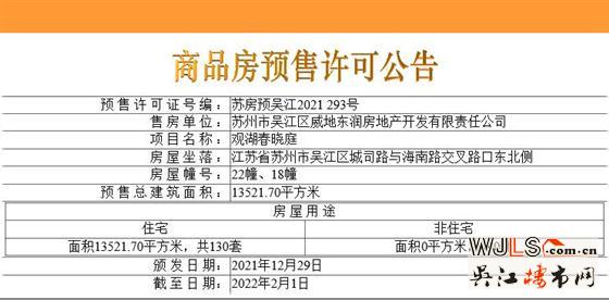 取證！金地湖城風華備案價17666-21300元/㎡
