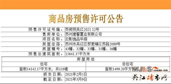 保利湖畔云上領(lǐng)預(yù)售證 備案價(jià)18315.6-23632.5元/平米