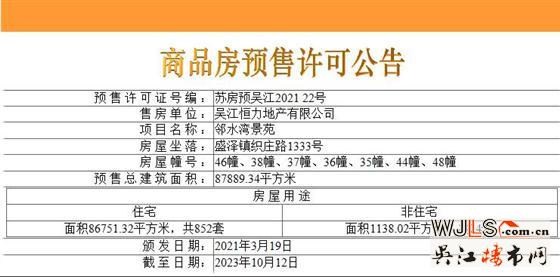 76.7萬起！新城十里錦繡四期高層即將加推