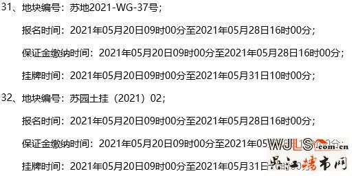 32宗地塊！330億！蘇州首批“集中出讓”5月底開拍！