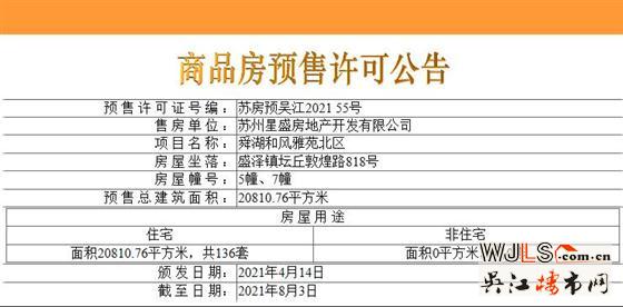 盛澤紅星天鉑領(lǐng)預(yù)售證  預(yù)計(jì)本周六開盤