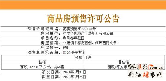 中交和風(fēng)春岸領(lǐng)預(yù)售證  備案均價約26137元/㎡