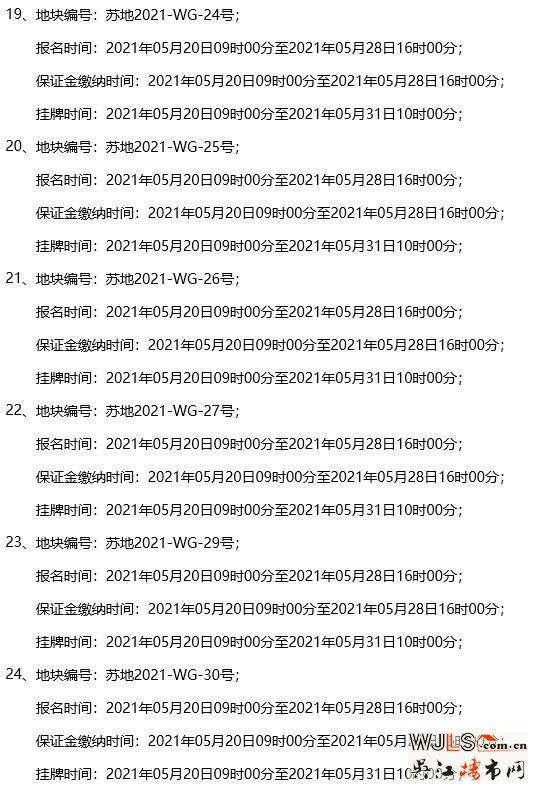 32宗地塊！330億！蘇州首批“集中出讓”5月底開拍！